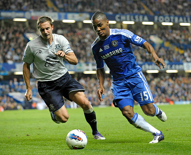 投入和商业 投入和商业